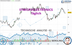 STMICROELECTRONICS - Journalier