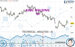 ASML HOLDING - 1 Std.