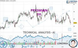 PRYSMIAN - 1H