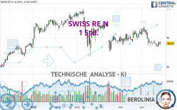 SWISS RE N - 1H