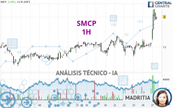 SMCP - 1H