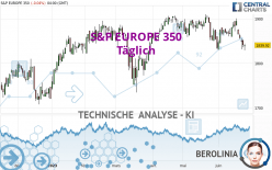 S&P EUROPE 350 - Giornaliero