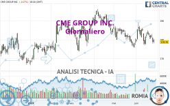 CME GROUP INC. - Diario