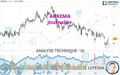 ARKEMA - Journalier