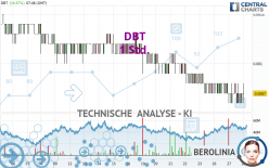 DBT - 1 Std.