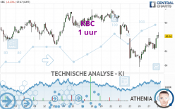 KBC - 1H