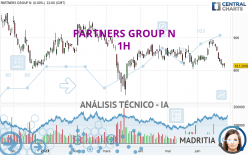 PARTNERS GROUP N - 1H