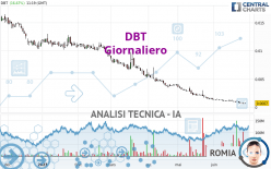 DBT - Diario