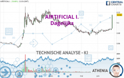 AIRTIFICIAL I. - Dagelijks