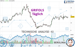 GRIFOLS - Täglich