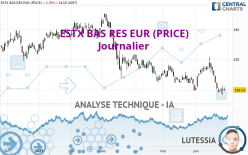 ESTX BAS RES EUR (PRICE) - Journalier