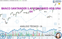 BANCO SANTANDER S.A. SPONSORED ADR SPAI - 1H