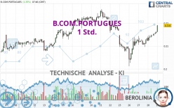 B.COM.PORTUGUES - 1 Std.