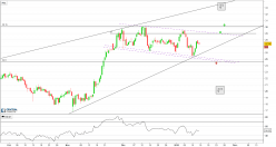 ACCELERATE DIAGNOSTICS INC. - 4H