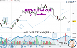 BECHTLE AG O.N. - Journalier