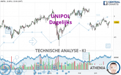 UNIPOL - Diario