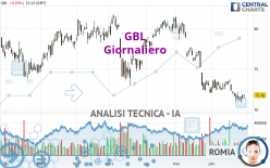 GBL - Diario