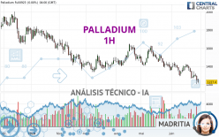 PALLADIUM - 1H