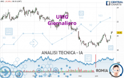 UMG - Giornaliero