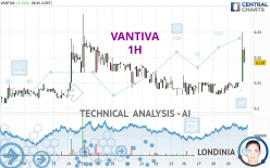 VANTIVA - 1H