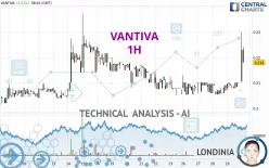 VANTIVA - 1H