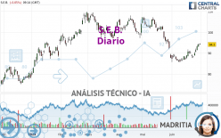 S.E.B. - Diario