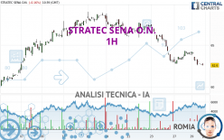 STRATEC SENA O.N. - 1H