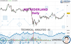 ASR NEDERLAND - Täglich