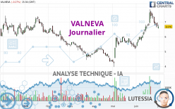 VALNEVA - Diario