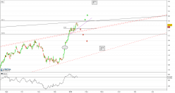 ALCOA CORP. - 4H