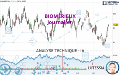 BIOMERIEUX - Journalier