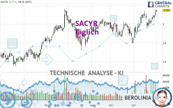 SACYR - Täglich