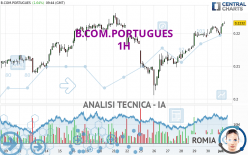 B.COM.PORTUGUES - 1H