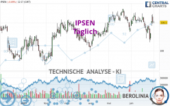 IPSEN - Journalier