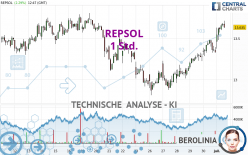 REPSOL - 1 Std.