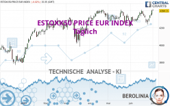 ESTOXX50 PRICE EUR INDEX - Dagelijks