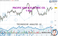 PACIFIC GAS & ELECTRIC CO. - 1 Std.