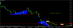 NATURAL GAS - 8H