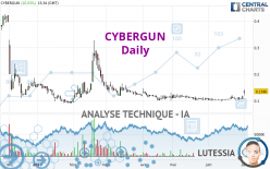 CYBERGUN - Diario