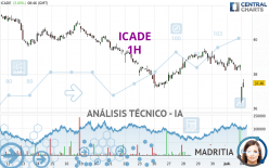 ICADE - 1H