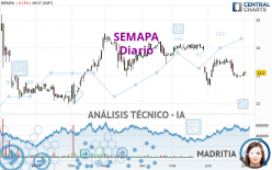 SEMAPA - Dagelijks