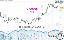 ORANGE - 1 Std.