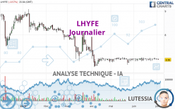 LHYFE - Journalier