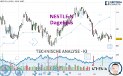 NESTLE N - Dagelijks