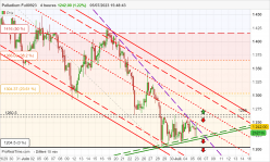 PALLADIUM - 4H