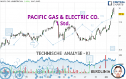 PACIFIC GAS & ELECTRIC CO. - 1 Std.