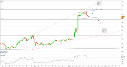 ABAXIS INC. - 4H