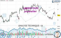 CARREFOUR - Journalier