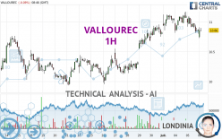 VALLOUREC - 1H