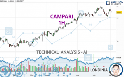 CAMPARI - 1H